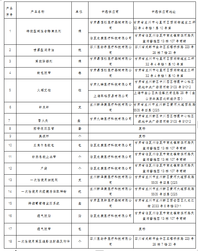 1770176376199983.png ScreenShot_2026-02-04_113854_447.png